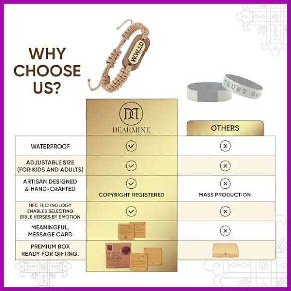 NFC Bible Verse Bracelet Adjustable Waterproof Christian Gift - Picture 6 of 8